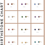 BIRTHSTONE SET